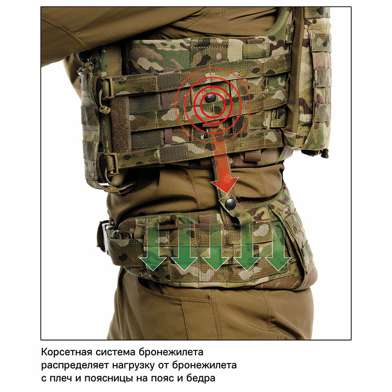 ТРИАДА-ТКО - Комплект боевого снаряжения (КБС) - Multicam